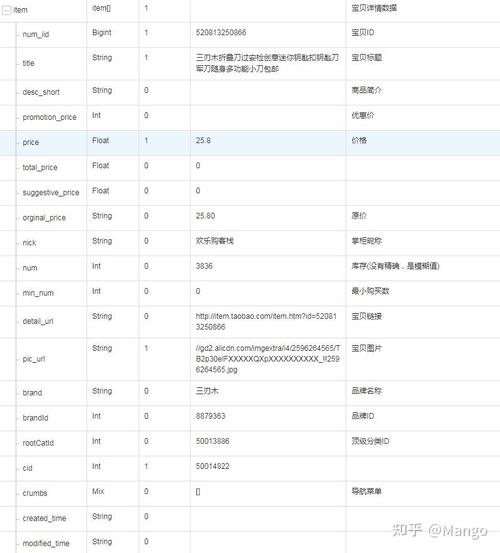 如何计算Java接口调用次数？