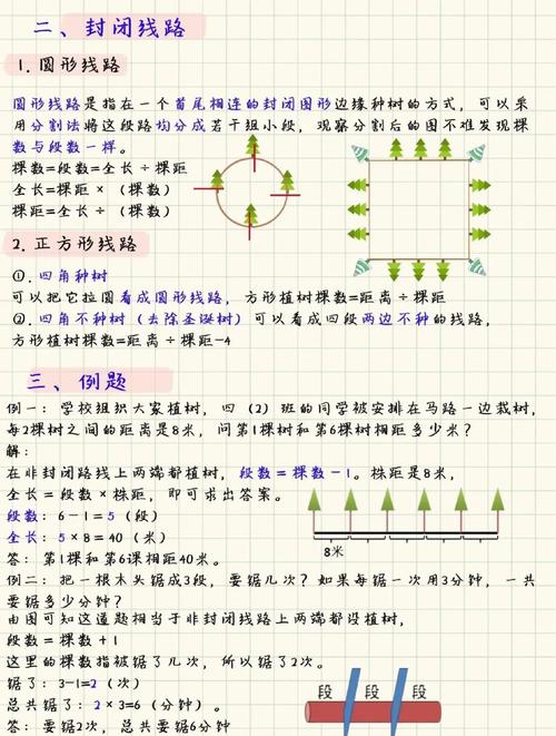 如何用字典树解决Codeforces 947C问题？