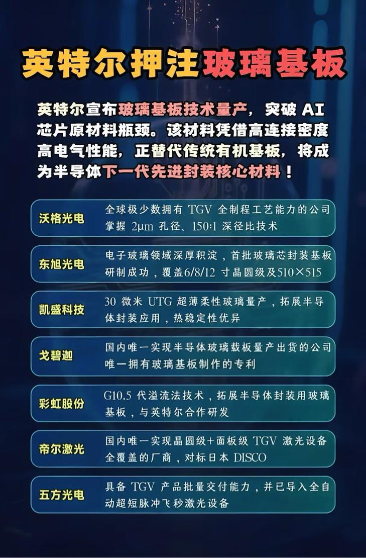 英特尔首次公开薪资细节，年薪上限145万，下限13万，60万成关键分水岭？