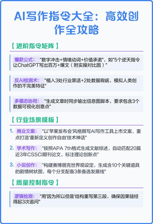 如何通过AI赋能创作，轻松高效地写不停？