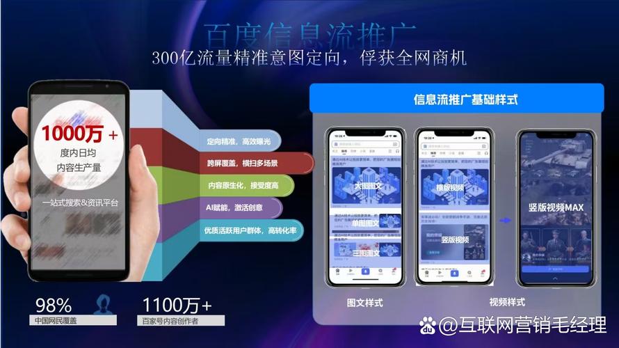 有哪些论坛是营销利器，值得精选推广？
