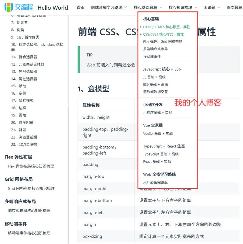 CSS有哪些目标选择器类型可用？