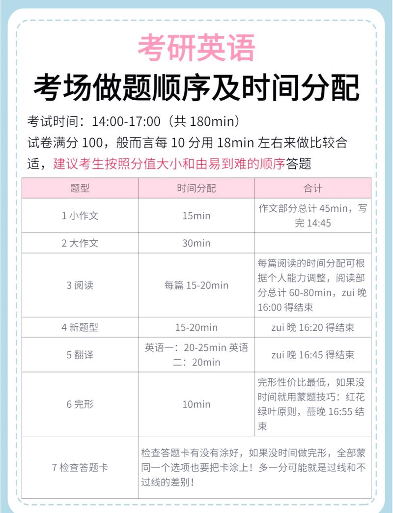 PHP 5.5中，DateTime类如何比较两个日期时间对象的先后顺序？