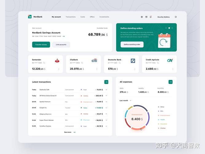 Vue-CLI图文教程推荐，如何使用Vue命令行工具？