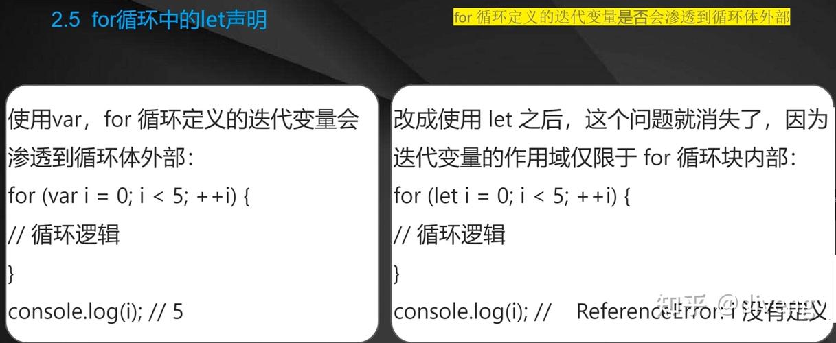 JavaScript ES6中var、let、const有何关键区别？案例分析详述。