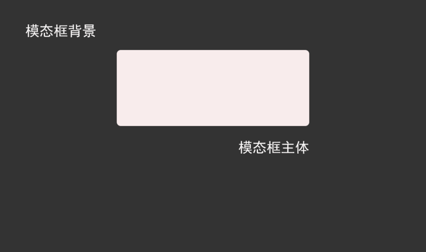 如何用JavaScript编写一个可拖动效果的模态框？