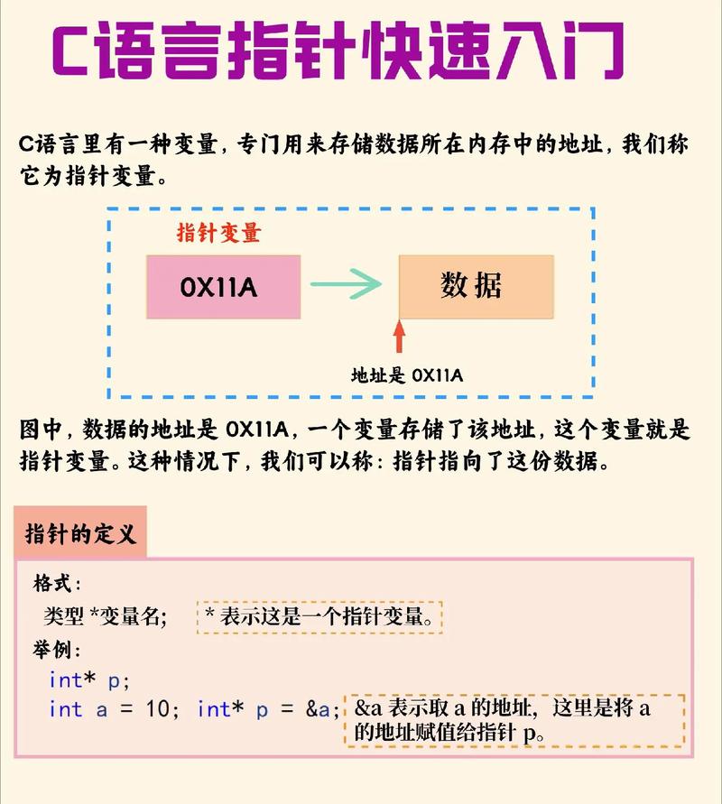 对象指针在C++中如何实现指向特定对象的引用？