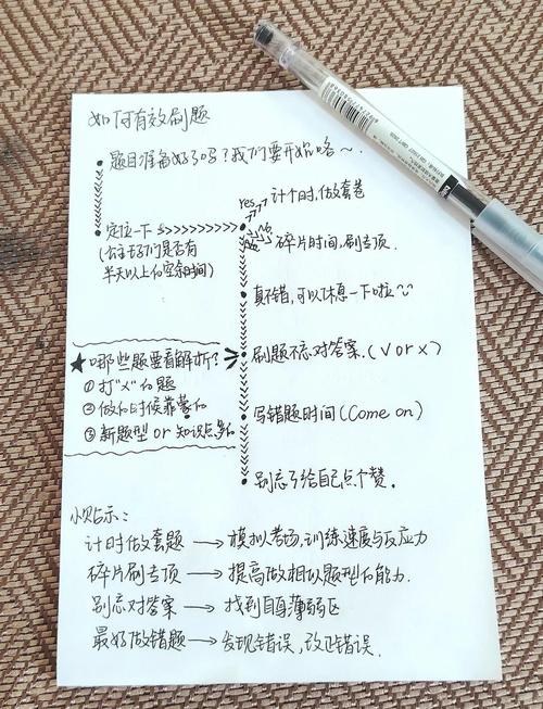 Java基础阶段刷题如何高效进行？