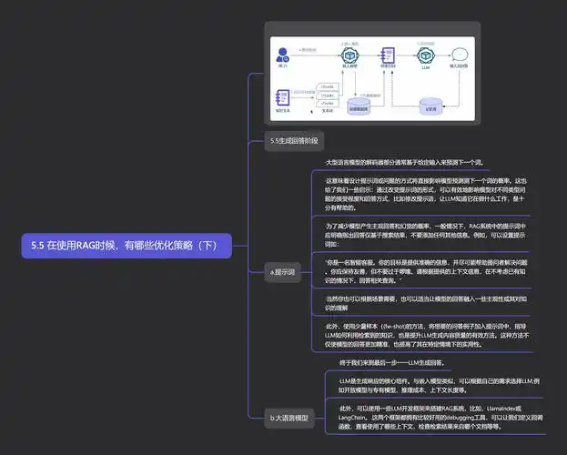 如何使用Blazor实现复杂长尾词的数据双向绑定？