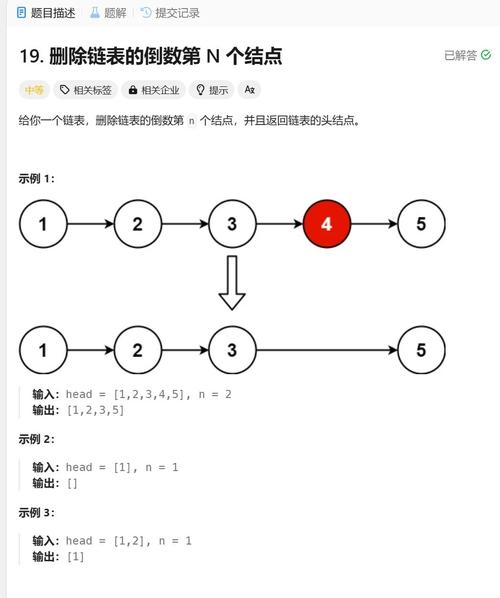 如何实现删除链表倒数第N个节点的三种方法？