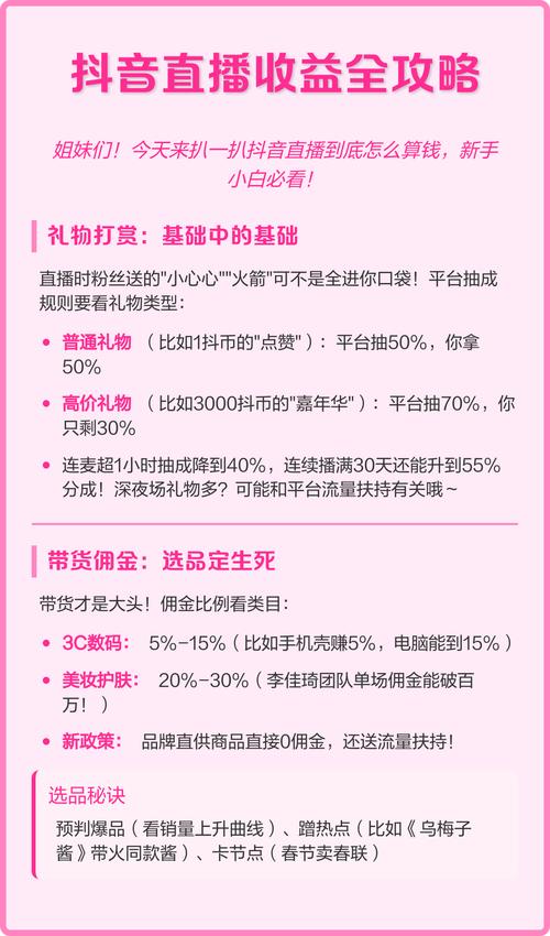抖音会员主播的收益究竟如何计算？