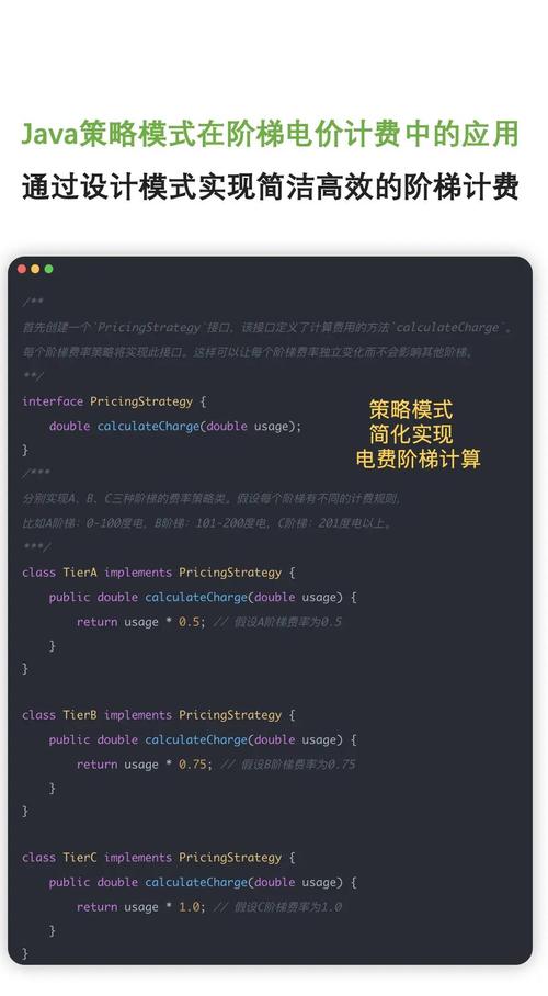 Java如何计算阶梯型服务费累计总额？