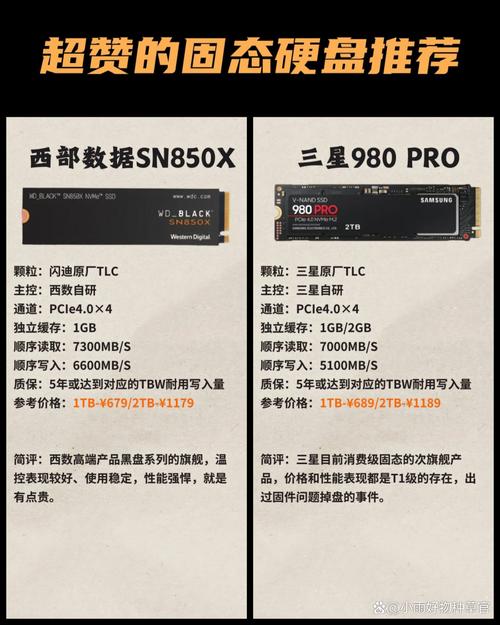win7与8.1系统性能对比，哪款更胜一筹？专家解答！