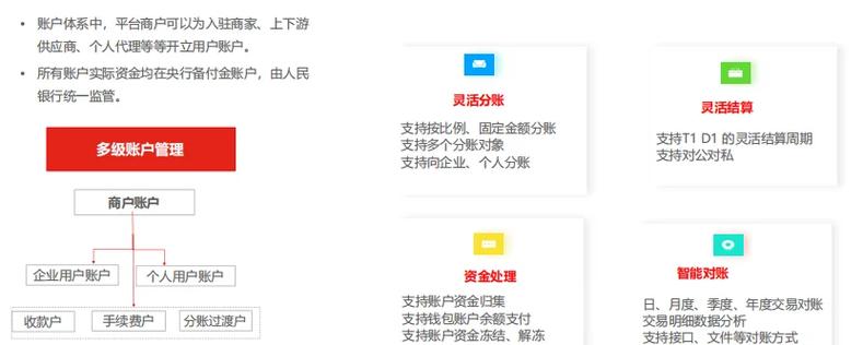 WebMan技术在电商支付领域有哪些创新应用案例？