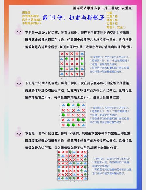 如何通过JS高效实现扫雷游戏并总结经验？