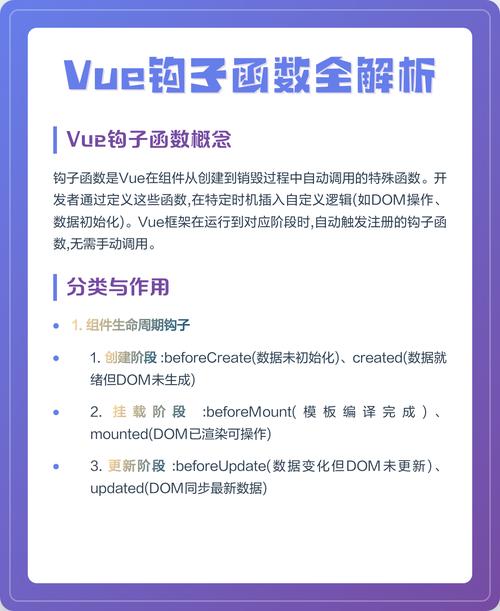 如何处理VUE中mounted钩子img未加载影响页面显示的问题？