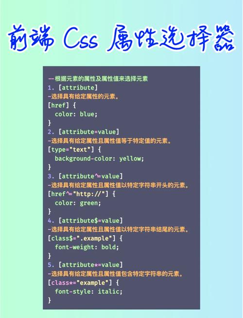 如何使用CSS选择器定位到特定序号的子元素？