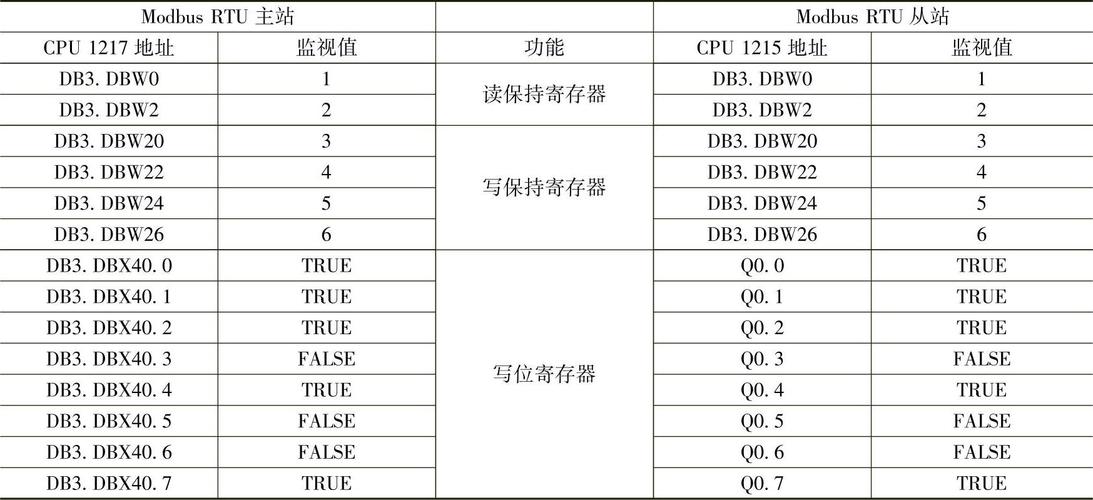 如何详细说明sys模块中settrace()函数的跟踪设置技巧？