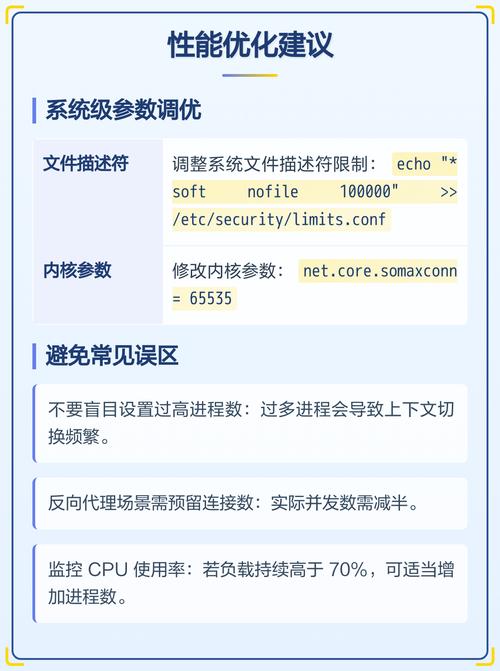 如何修改nginx.conf配置文件以优化网站性能？