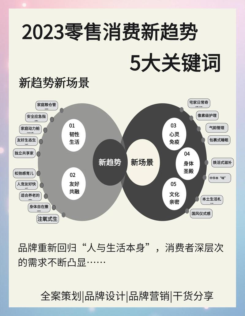 新零售的机遇是否可以下沉至更广阔市场，释放无限潜力？