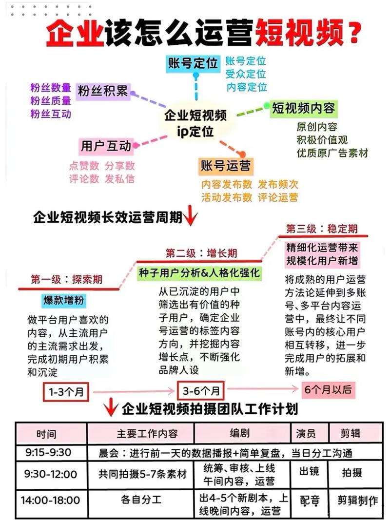 珠海SEO代运营，如何实现精准营销让品牌更加闪耀？
