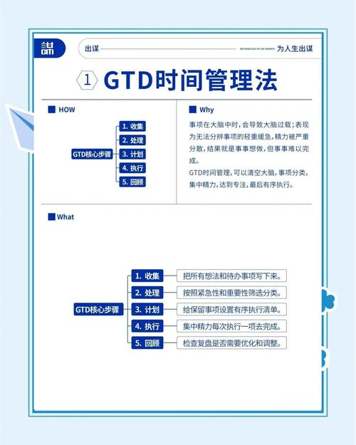 .NET7：有哪些更精细的时间处理功能？