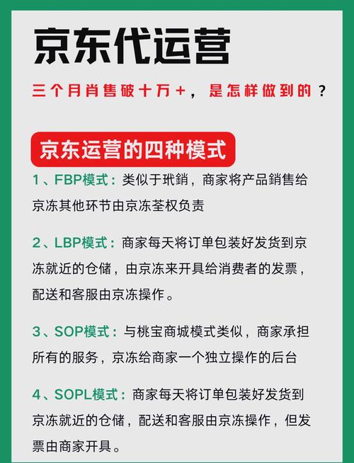 京东代运营，如何专业提升店铺销量更上一层楼？