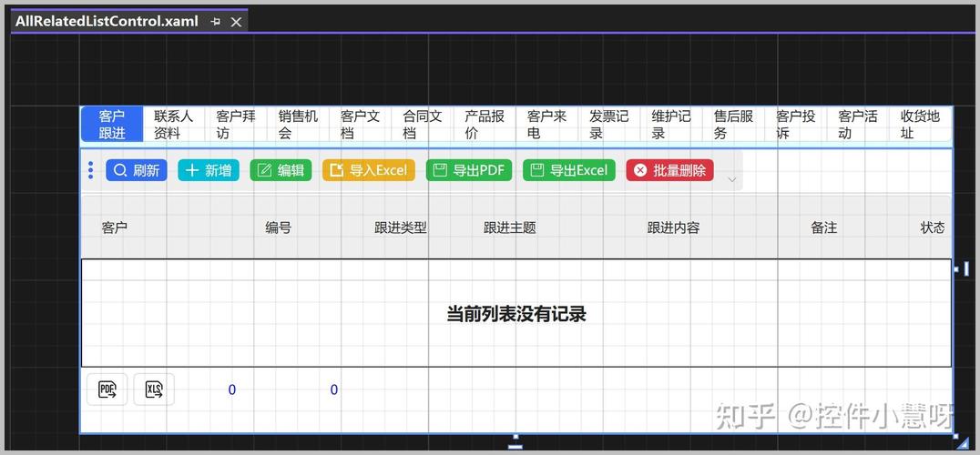 如何深入掌握WPF图表LiveChart的使用技巧？