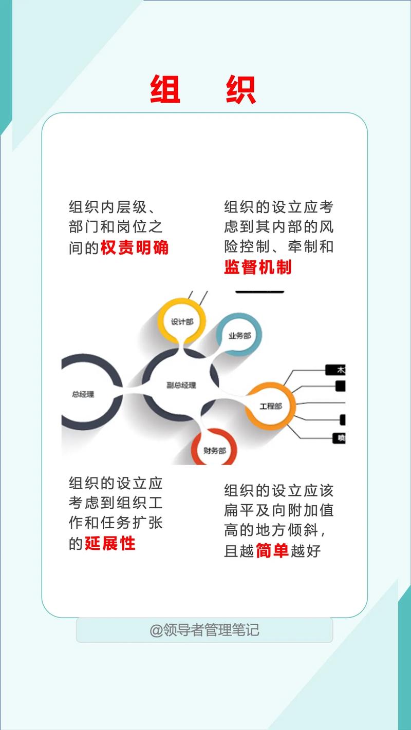 如何组建专业团队高效建站并确保品质保障？