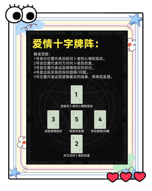 如何通过塔罗牌占卜新玩法，小白也能轻松实现月入过万？
