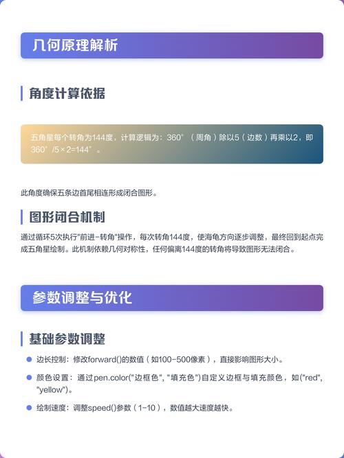 如何通过Cython开发高效性能的Python扩展模块？
