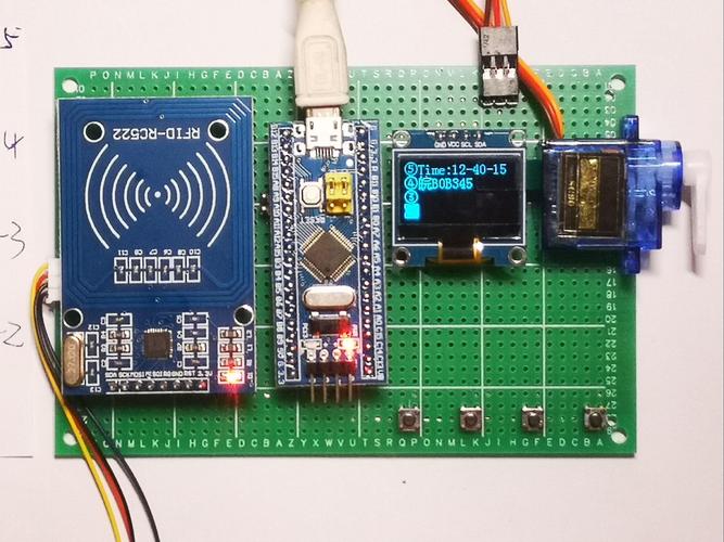 STM32有哪些特点和应用场景？