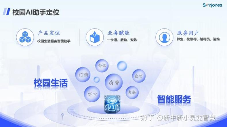 未来畅聊，智能伙伴免费相伴，这样的服务哪里能找到呢？