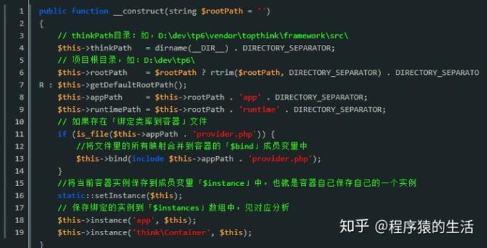 在ThinkPHP6中，如何通过Ioc容器进行依赖注入操作？