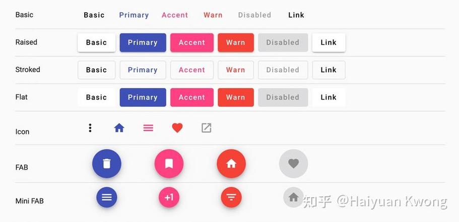 如何高效在Angular项目中集成Angular Material UI库？