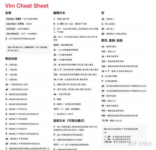 vim中如何执行保存并退出操作？