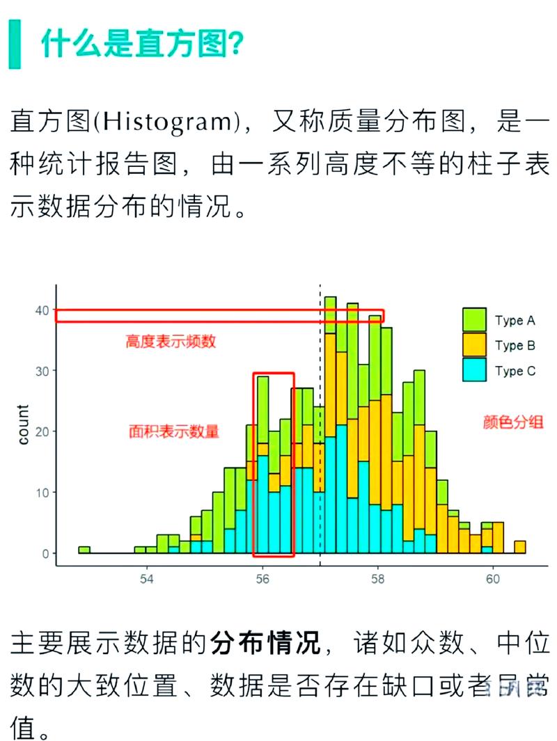 如何详细解析OpenCV中图像直方图比较的多种方法？