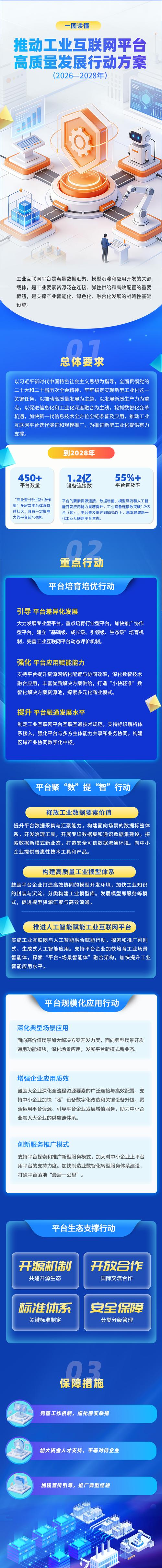 独步优化，焕新领航，一网独大，这样的策略如何引领行业潮流？