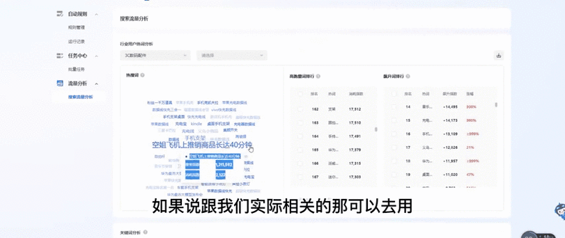 Vue如何实现动态添加与移除关键词的搜索功能？