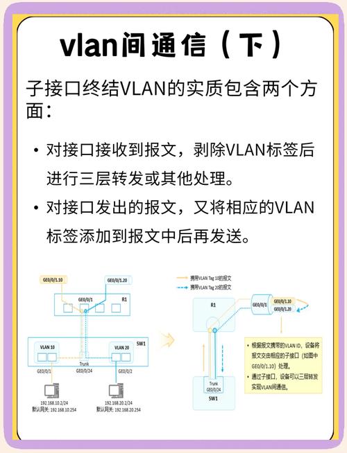 如何利用TP6和Think-Swoole构建跨平台RPC通信服务？
