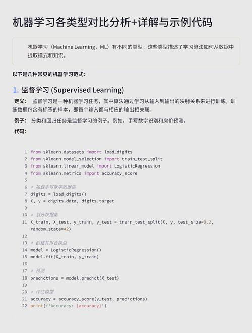 机器学习K在哪些领域有广泛应用？