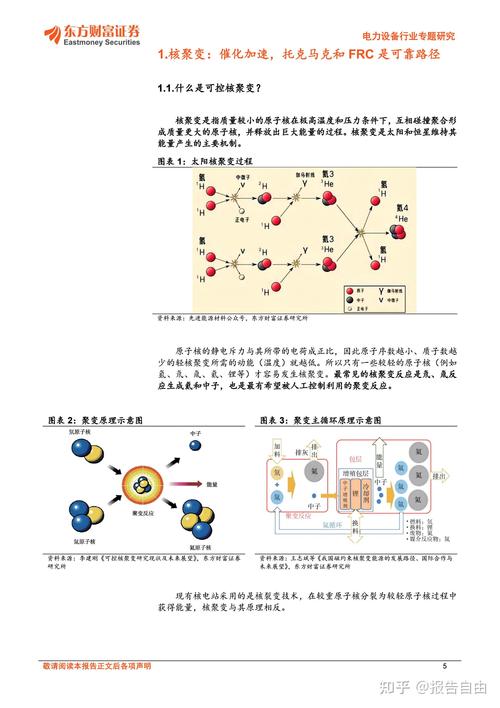 核能矩阵，矩阵新纪元，这些概念能引领未来科技发展吗？