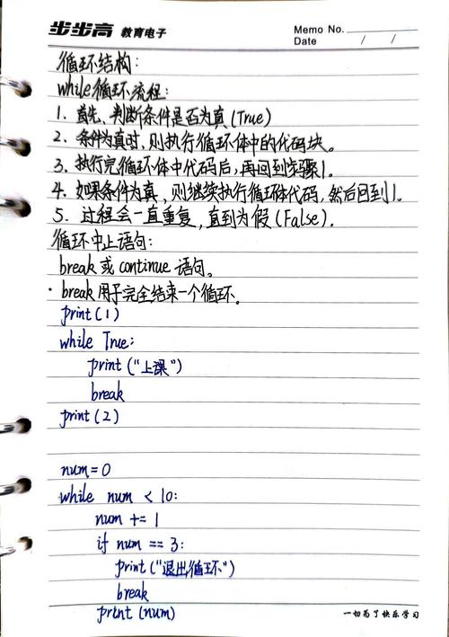 Python学习笔记如何制作更高效？