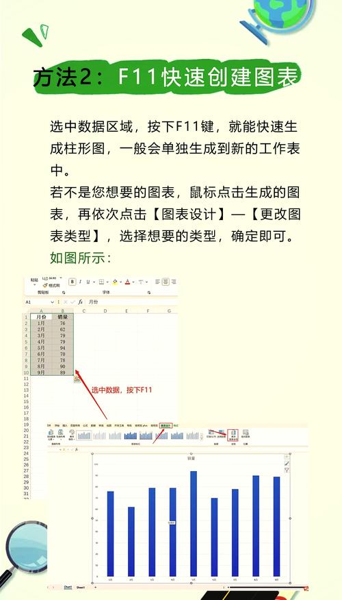 如何通过View结合两个表的数据进行展示？