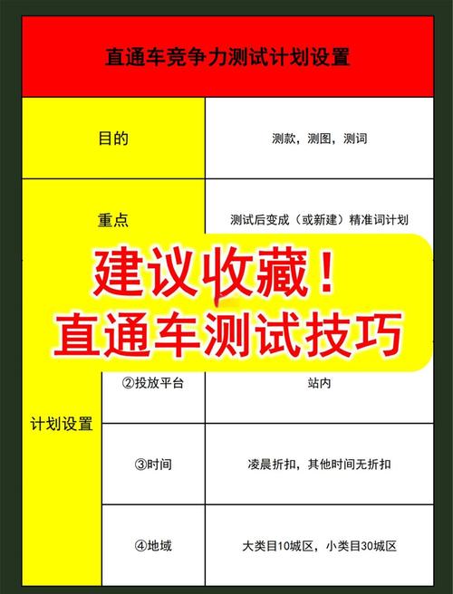 淘宝测款方法有哪些技巧和步骤？