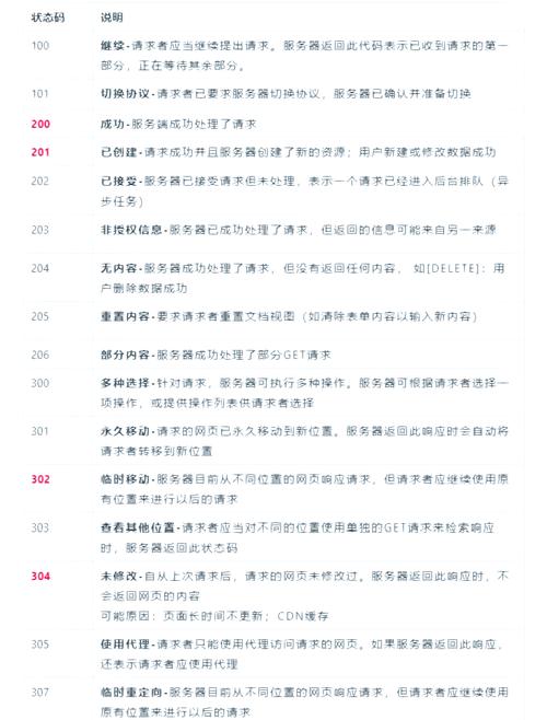 如何为ASP.NET Core中利用HttpClient的类编写单元测试？