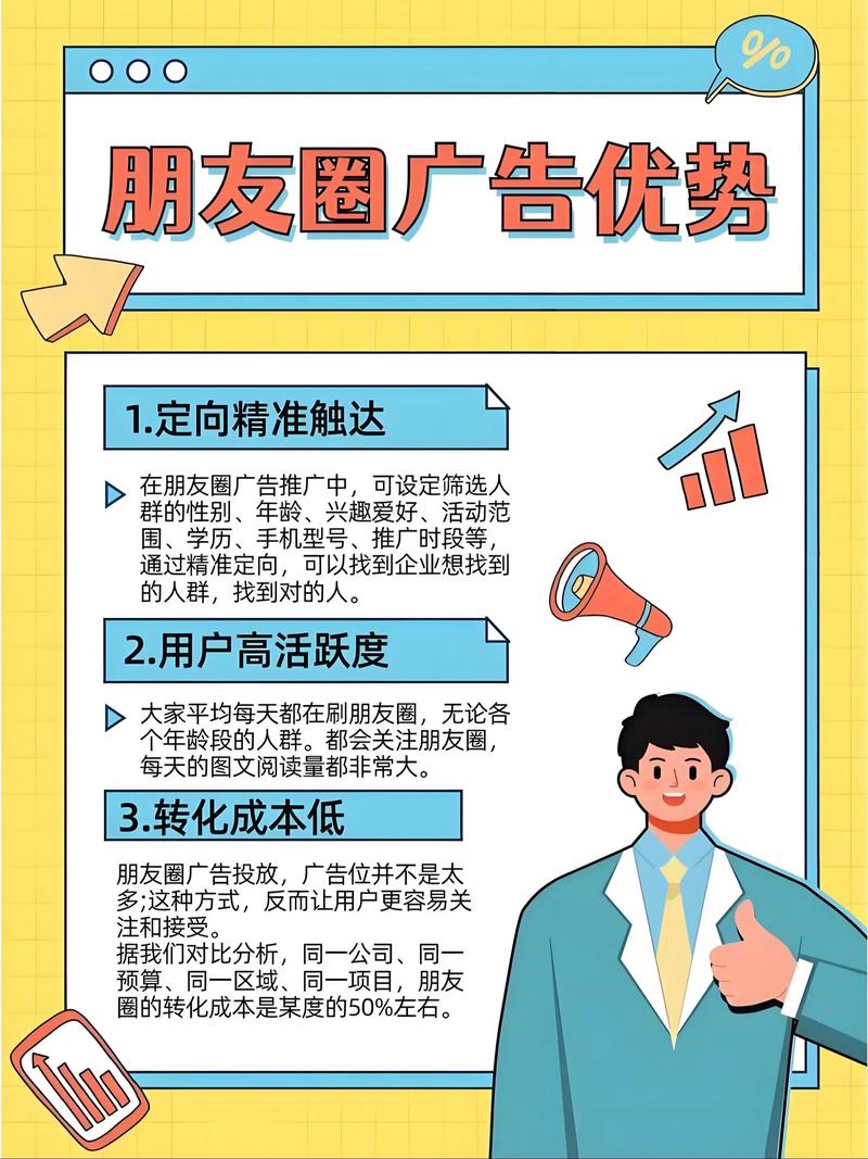 如何通过SEO优化、内容营销、社交媒体、广告投放、合作伙伴和口碑传播六法高效推广网站？