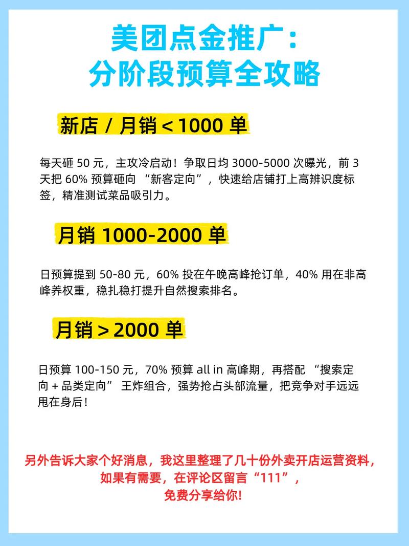 618托管攻略，如何通过付费推广实现爆款无忧？