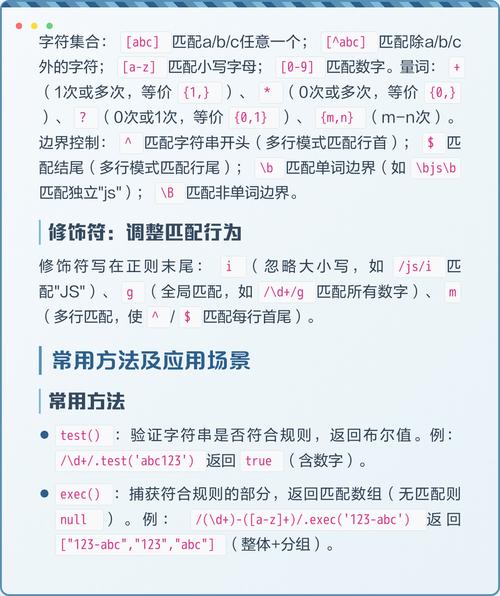 JS正则表达式如何确保同时包含数字、字母和特殊字符？