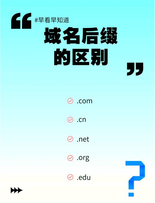 如何挑选一个简洁有力的域名后缀，完美契合我的品牌形象？